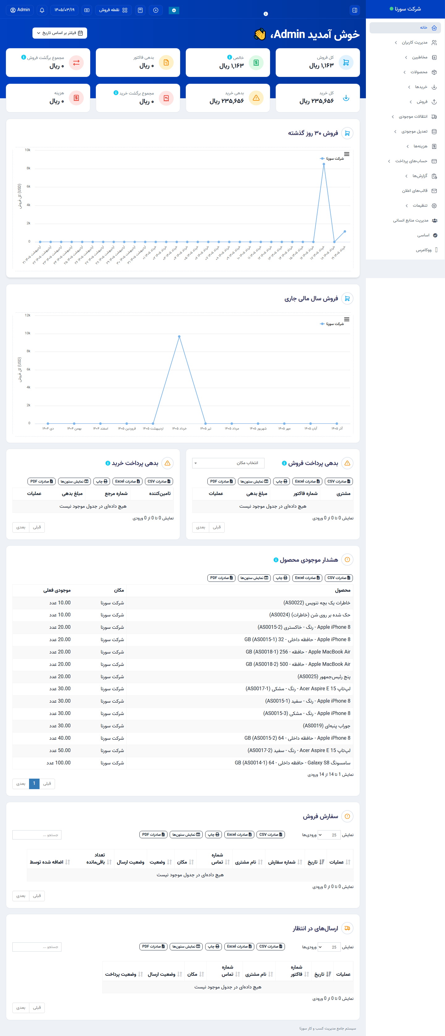 داشبورد