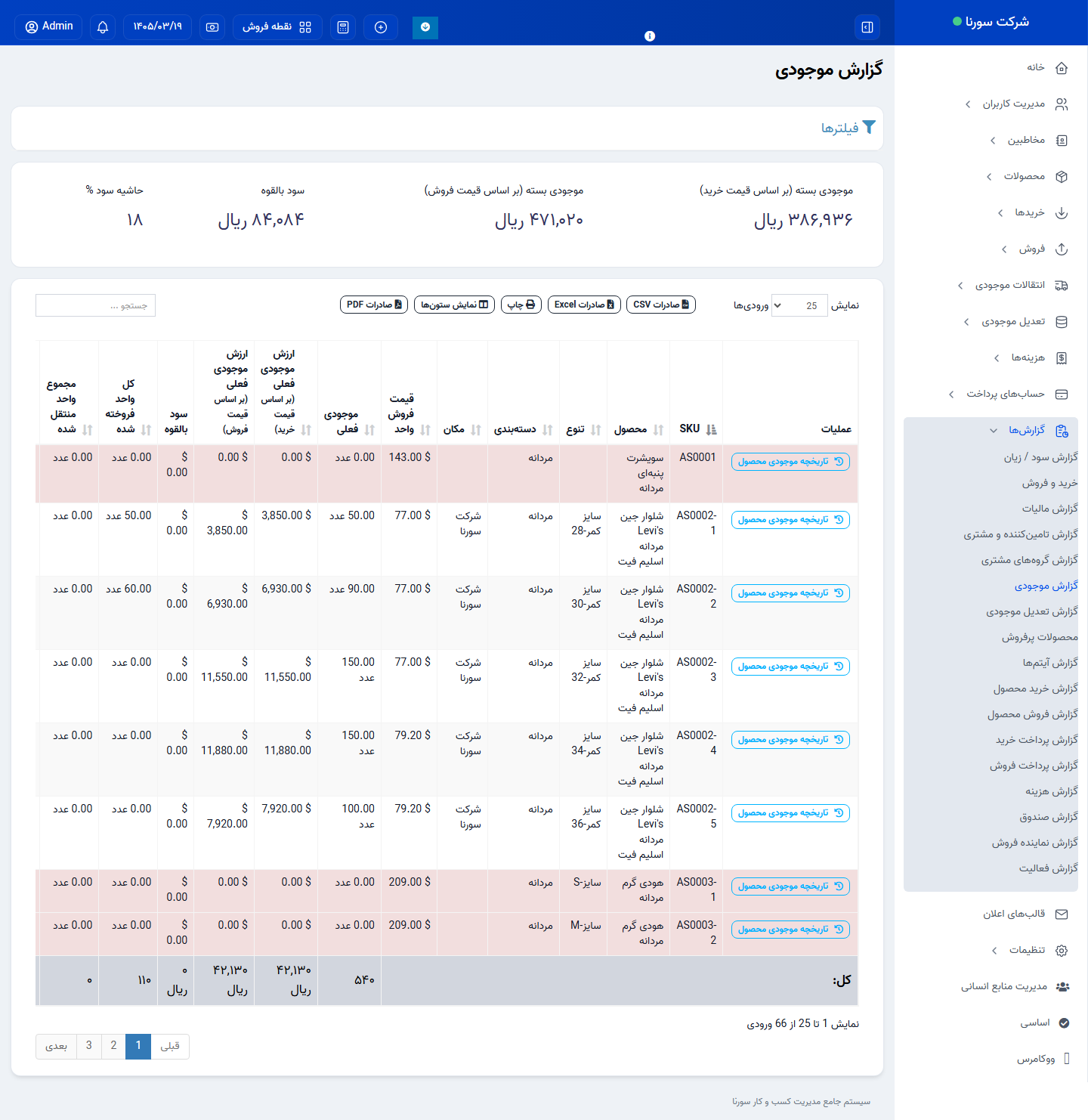 گزارش‌ها